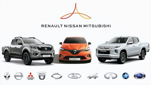 全球汽車(chē)品牌銷(xiāo)量與裝飾用品市場(chǎng)銷(xiāo)售分析